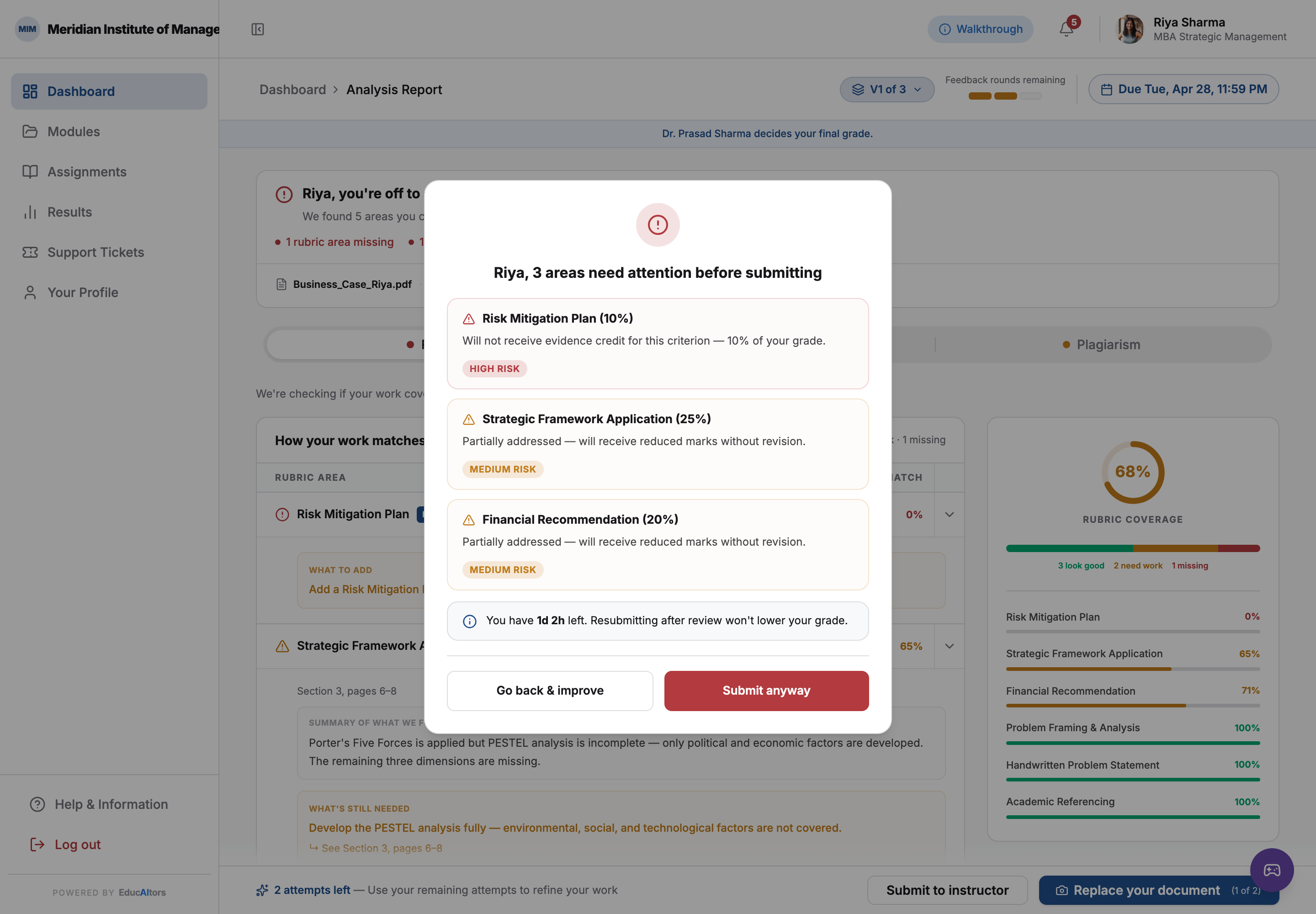 The consent dialog. Three criteria are listed by name with their exact weight and the consequence of proceeding, tagged high and medium risk, above a warning-coloured Submit anyway button.