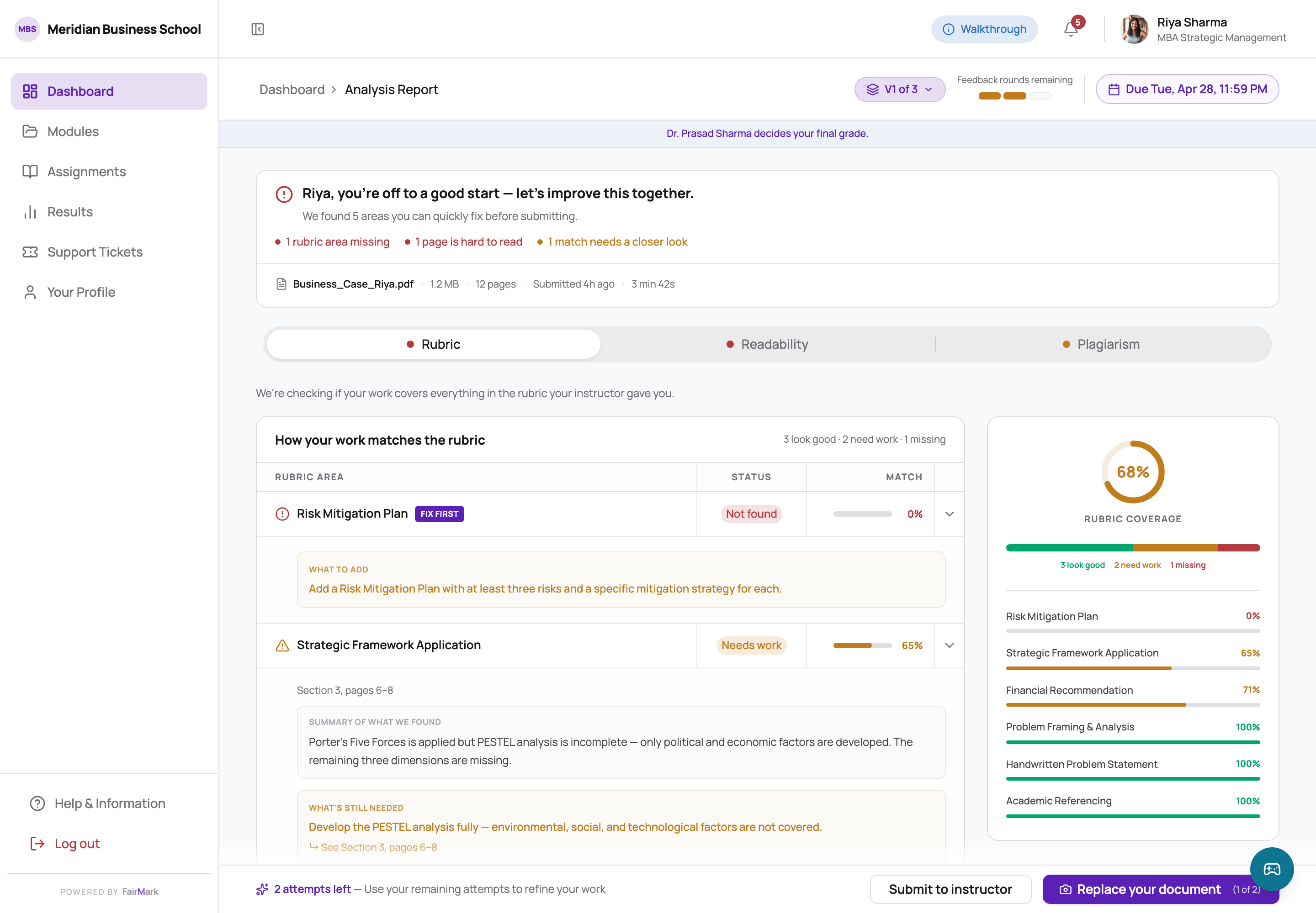 Analysis report. Problems are listed first and expanded, matches are collapsed below, and a rubric coverage ring reads sixty-eight per cent in amber.