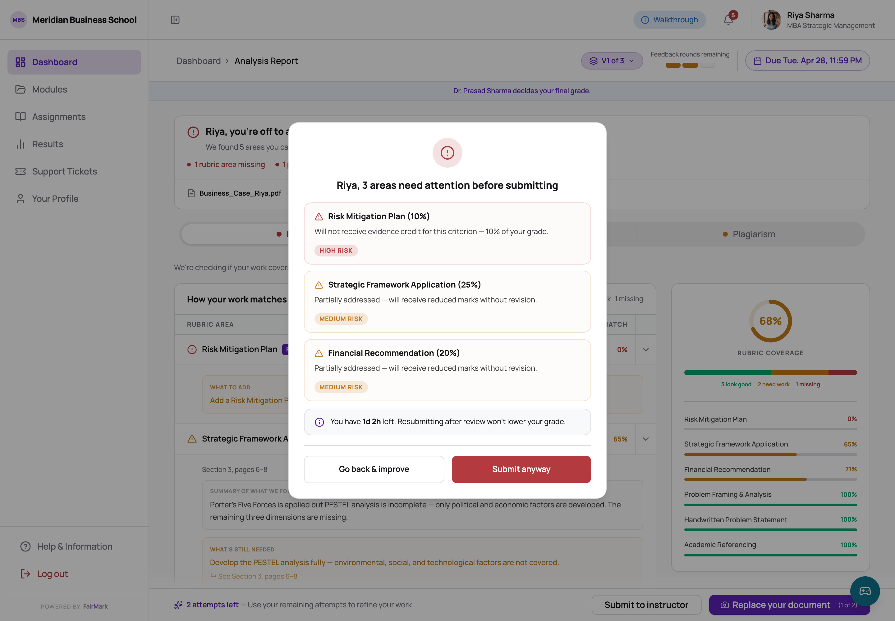 The consent dialog. Three criteria are listed by name with their exact weight and the consequence of proceeding, tagged high and medium risk, above a warning-coloured Submit anyway button.